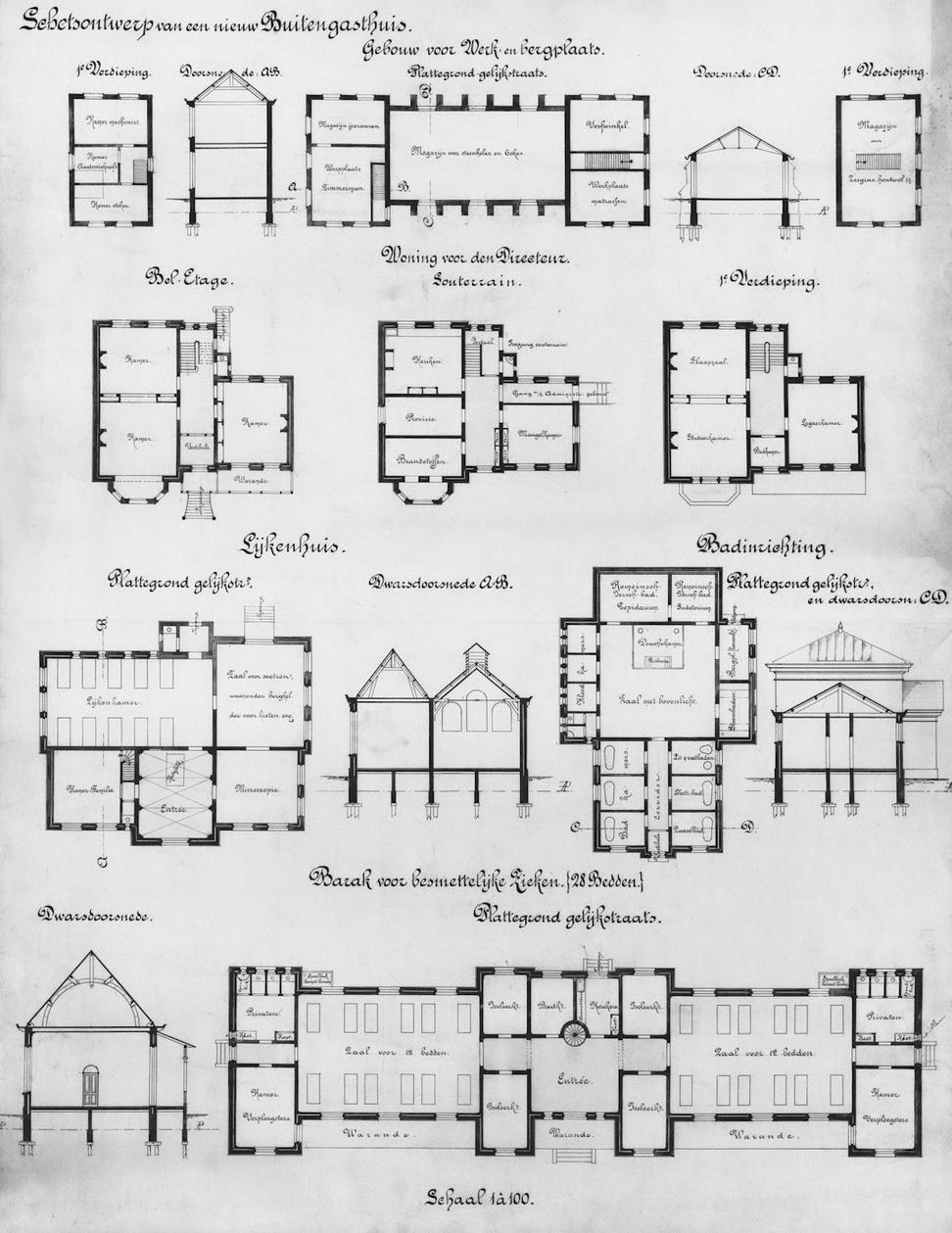 Architecture Process